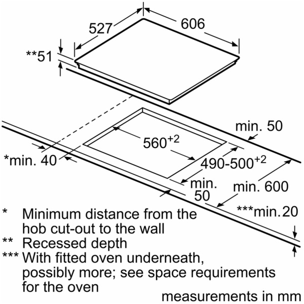 Bosch PXX675DV1E - Image 2