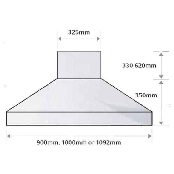 Falcon FHDSE900BL/C