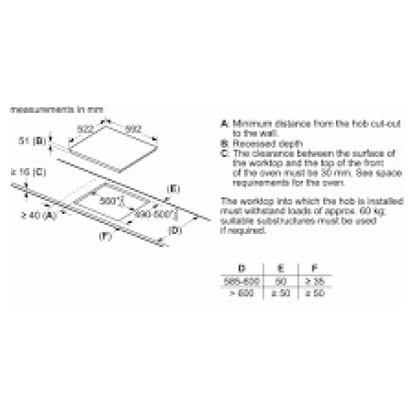 Bosch PIE631BB5E