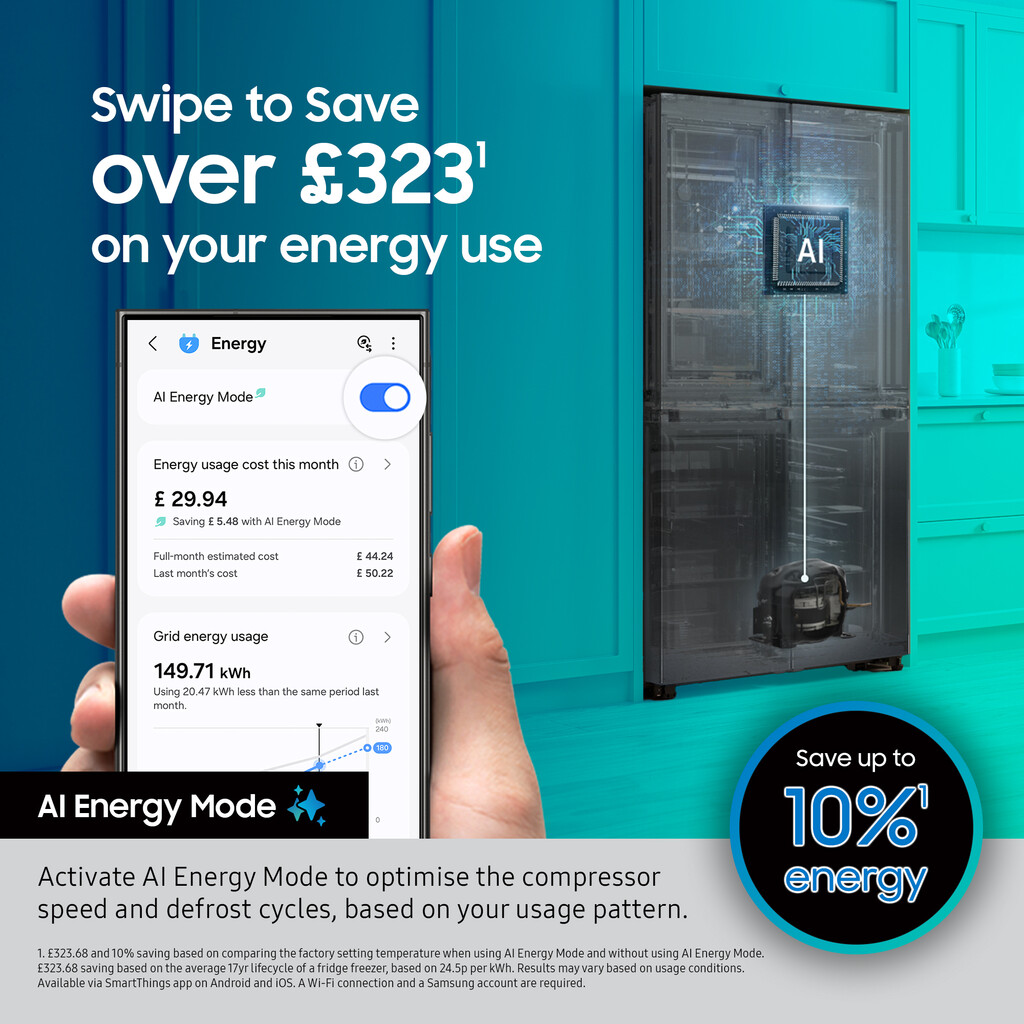 Samsung Series 7 SpaceMax™ RF50C532EB1/EU 495L Smart Multi Door Fridge Freezer, Matte Stainless - Image 2