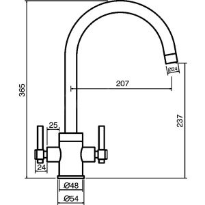 Clearwater ROC2CP