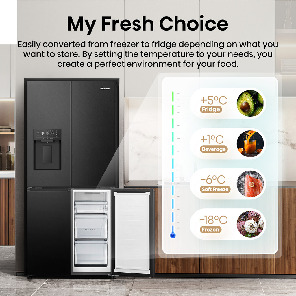 Hisense RQ5P470SYFD side-by-side refrigerator Freestanding 483 L Black - Image 19