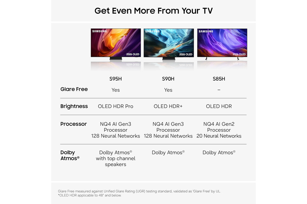 Samsung 83'' OLED S90H 4K Vision AI Smart TV (2026) - Image 7