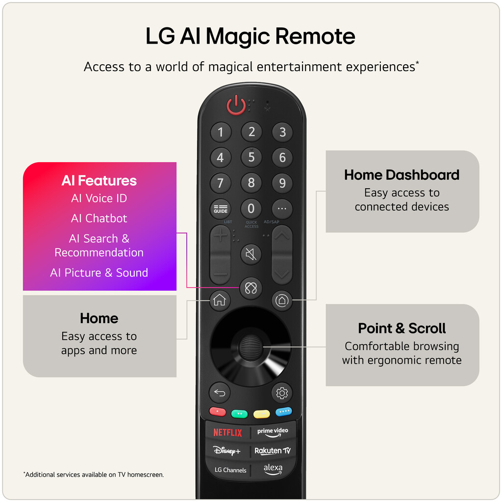 LG OLED48G66LS.AEK TV 121.9 cm (48") 4K Ultra HD Smart TV Wi-Fi - Image 5